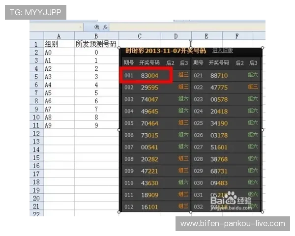 荷甲波胆怎么看 彩票高频玩法防骗避坑指南
