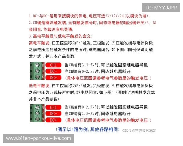 竞彩黑话避坑指南 电子真人规则技巧防骗必看